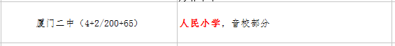 廈門人民小學讀那個初中？