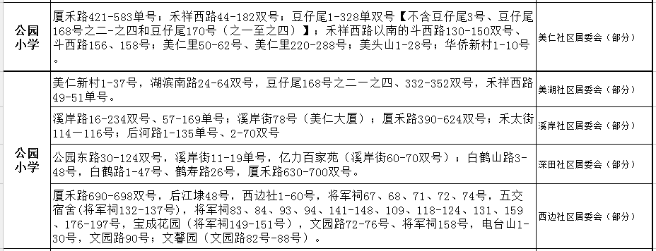 廈門(mén)公園小學(xué)學(xué)區(qū)劃片