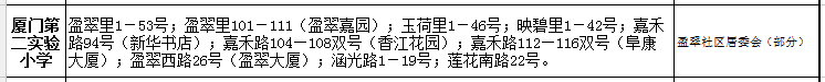 廈門(mén)第二實(shí)驗(yàn)小學(xué)