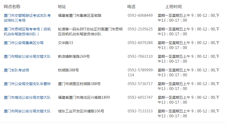 廈門駕校考試網(wǎng)點.png